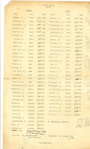 Spring Game Roster 50 1015 001